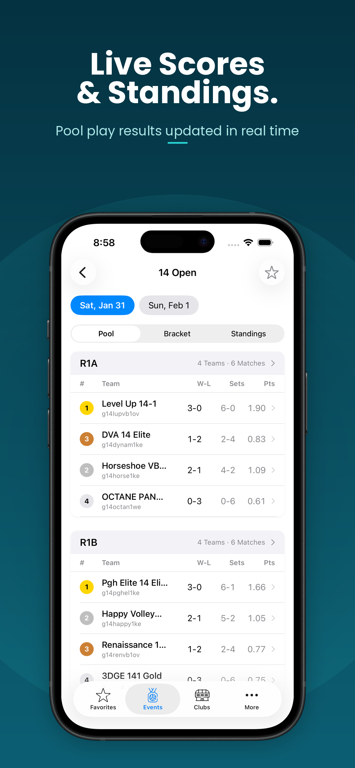 Standings screen showing pool play results